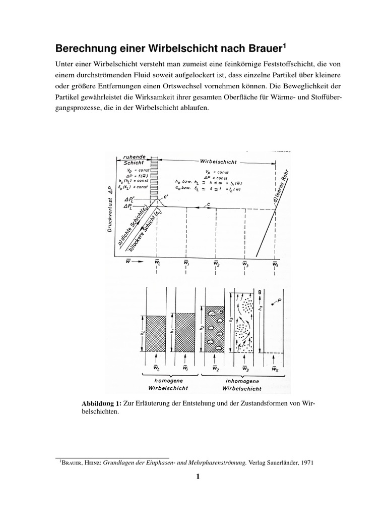 ermittlung mediumstemperatur